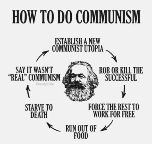 real-communism