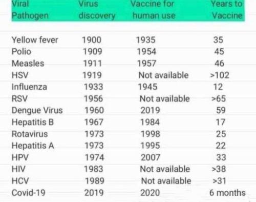 vaccine408