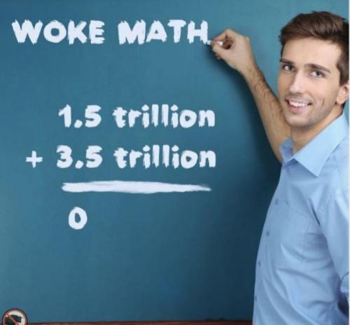 woke math