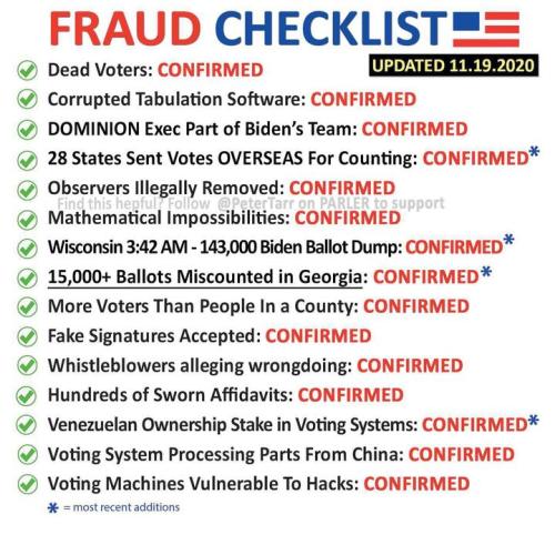 voter_fraud_checklist
