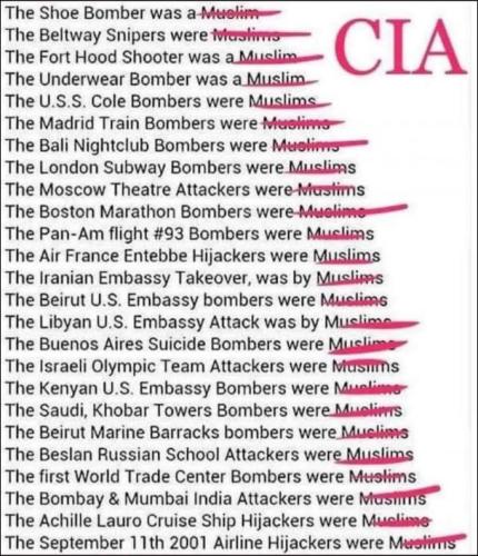 cia19
