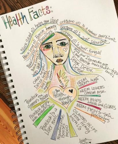 !  Artistic Health Facts