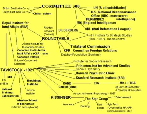 14:38:16 GMT-0500 (CDT)