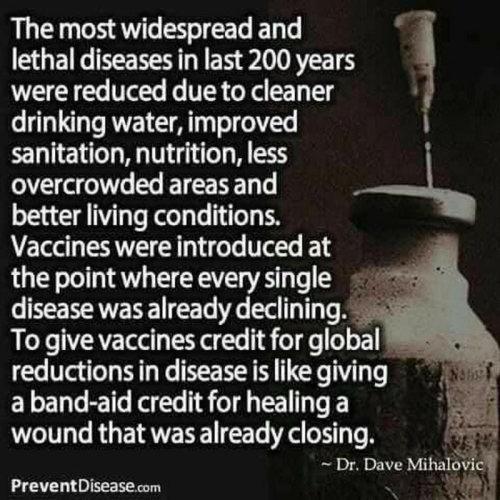 Diseased_Declined_Prior_To_Vaccines