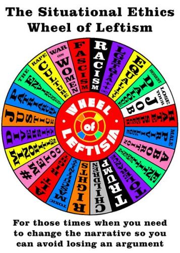Wheel_of_leftism