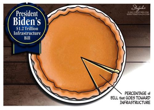 bidensinfastructurebill