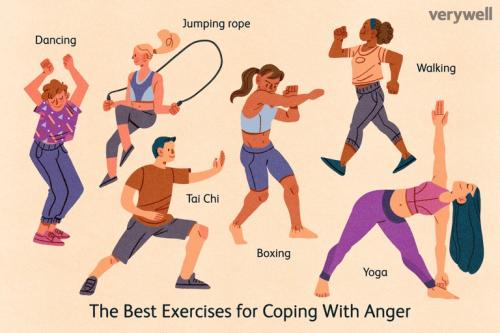 Anger Exercises
