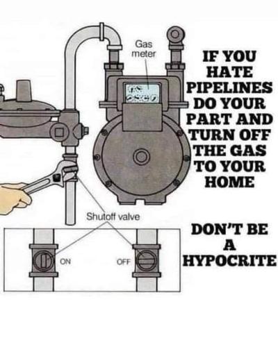 pipelines