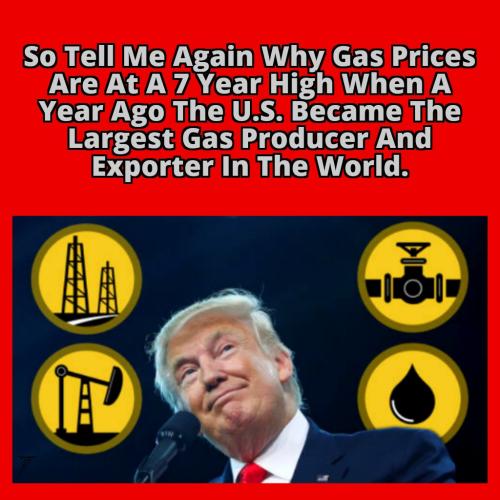 Political - Why Gas High Year Ago