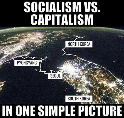 socialism_vs_capitalism_lights