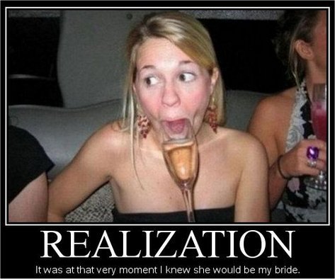 realization