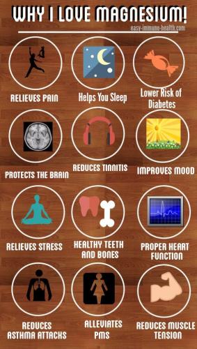 magnesium benefits and uses