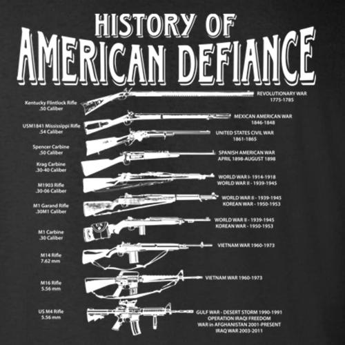 American Defiance