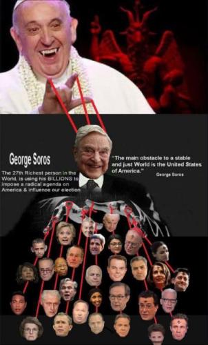 soros15
