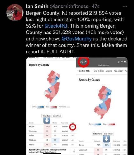 Election Crime Wave Uabated 2021