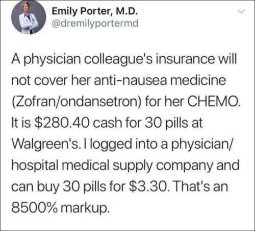 medication costs