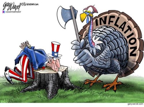 inflationturkey