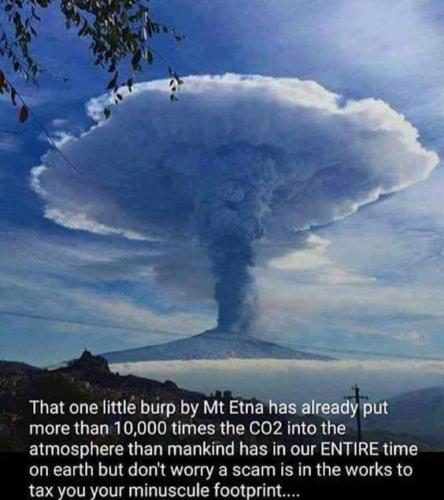 Mt_Etna_CO2_burp_truth_lib