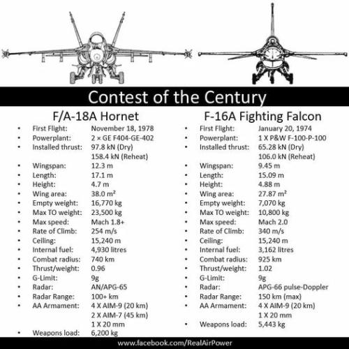 250999846_2049369751867548_1143364255980228208_n