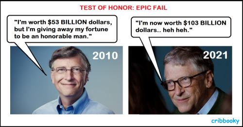 gates_failed_honor_test