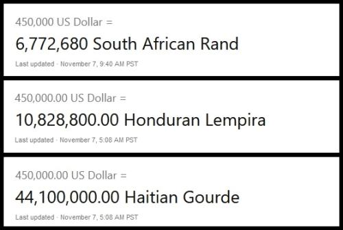 money exchange ratess