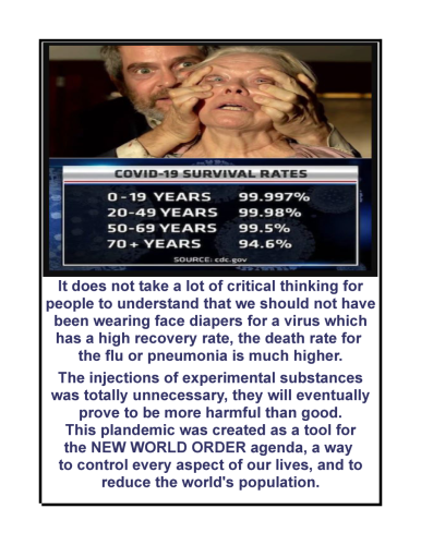 Reduce the world's population-page-0