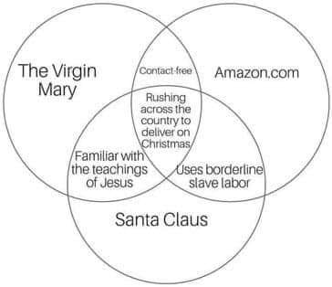 269715589_5038048959539776_4943467451476226781_n