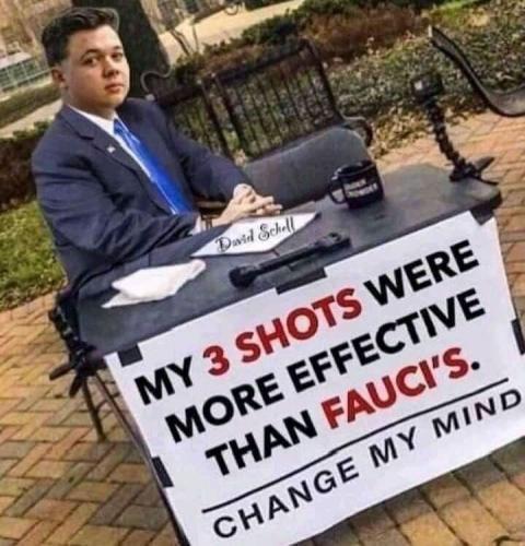 3 Shots Effectiveness