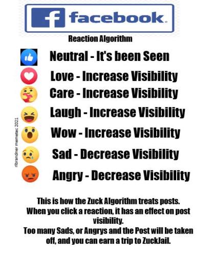 emojis in fb