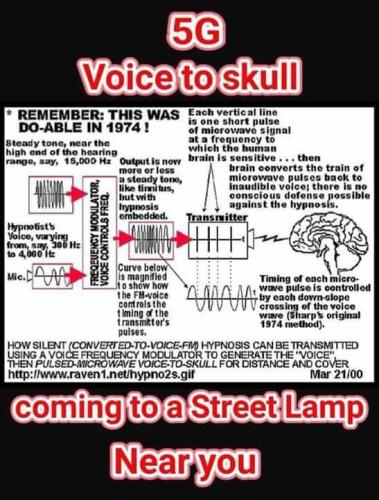 5G Voice to Skull manipulation