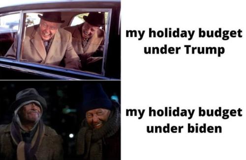my holiday budget