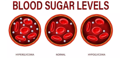 US Marine's "Pinch Method" Resets Blood Sugar