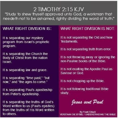 2timothy215