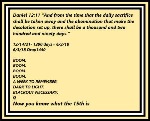 NOW YOU KNOW WHAT THE 15TH IS