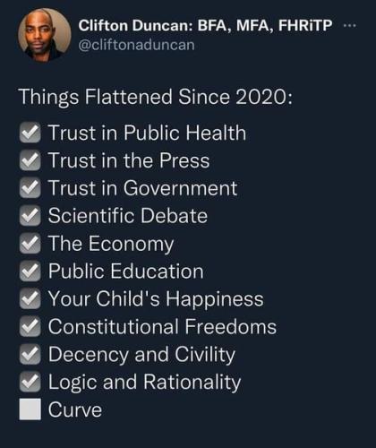 flattened