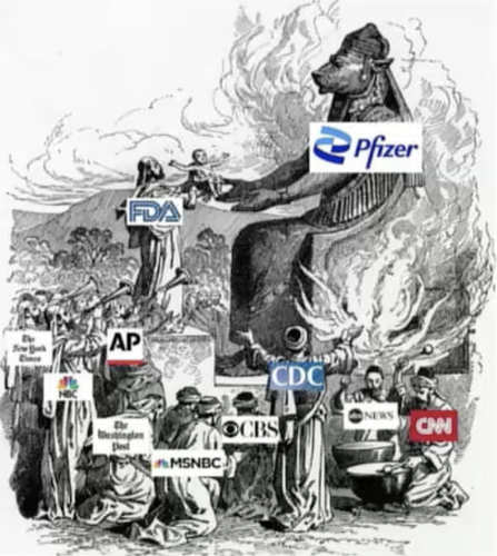Pfizer