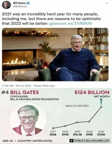 Bill Gates Banner Year