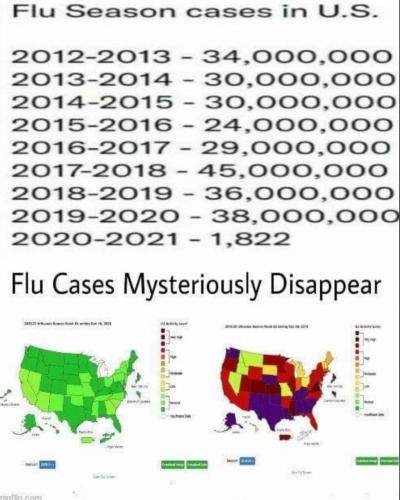 Falsebook is banning this