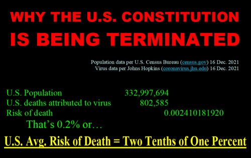 Constitution Terminated