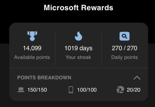 10,000 MS Points Bonus