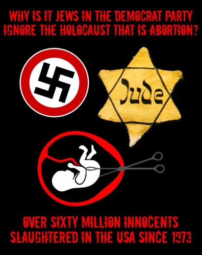 Political - Jews Dem Party Ignore Abortion