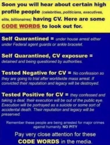 code words00