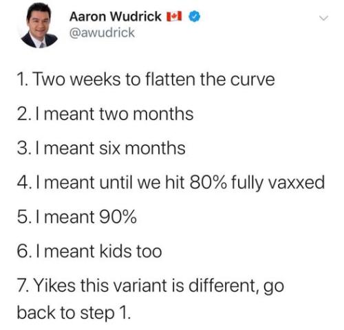 rinse and repeat