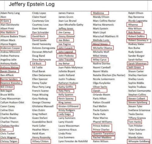 epstein f log