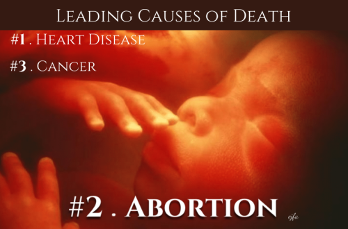 LeadingCausesofDeath