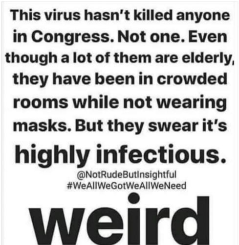 Congress highly infective