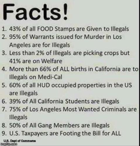 The Welfare State is Unjust