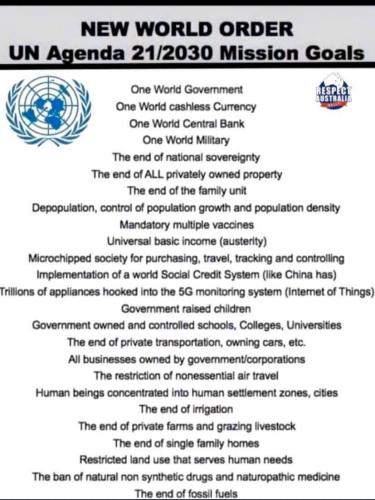 NWO UN Agenda 21:2030