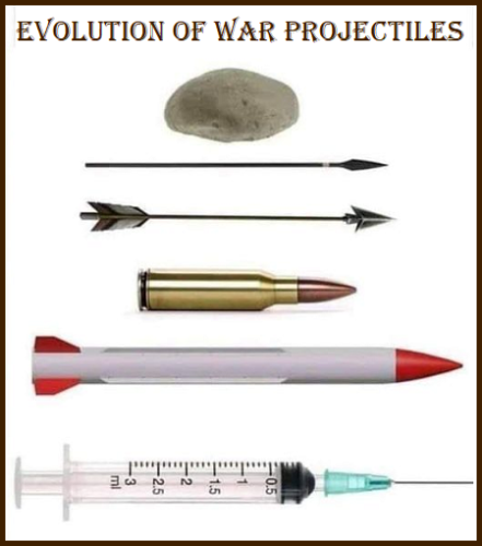 Evolution of war projectiles
