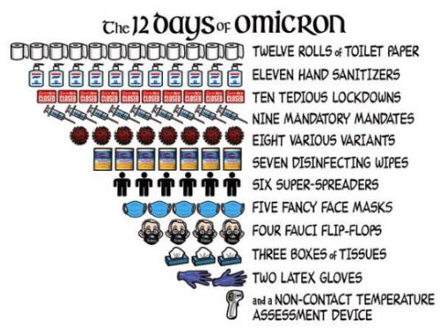 omicron10